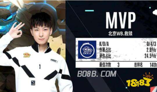 出强烈的主 出强烈的主