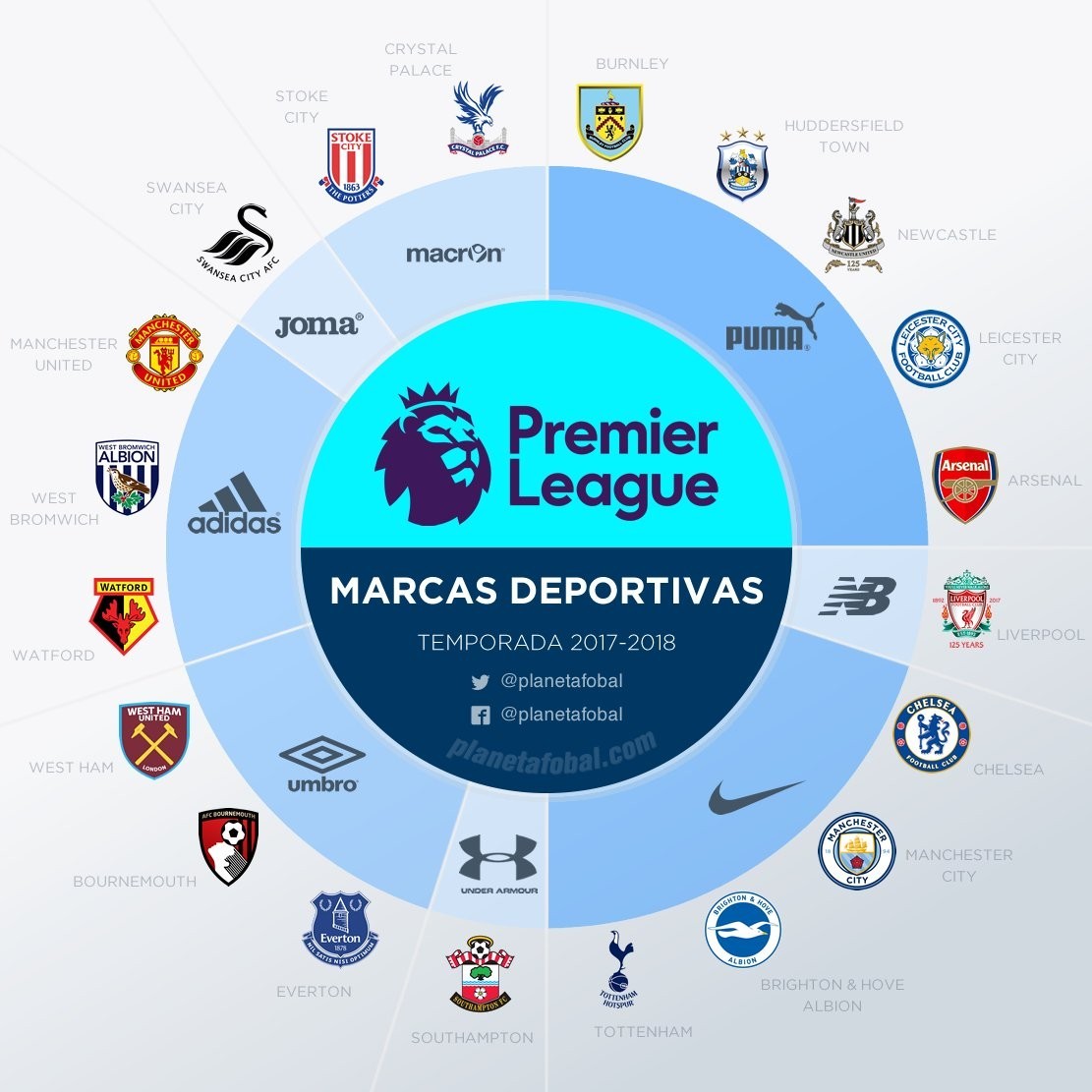 而非堆砌合 而非堆砌合