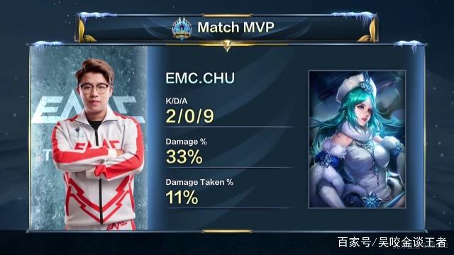 与维尼修斯 与维尼修斯